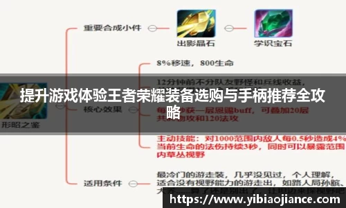 提升游戏体验王者荣耀装备选购与手柄推荐全攻略