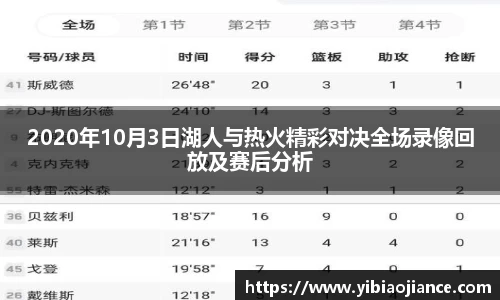 2020年10月3日湖人与热火精彩对决全场录像回放及赛后分析