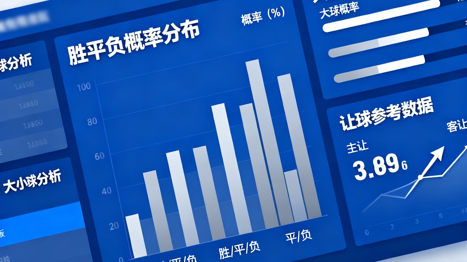 斗球直播智能数据预测分析界面，展示胜平负概率分布柱状图、大小球分析和让球参考数据面板